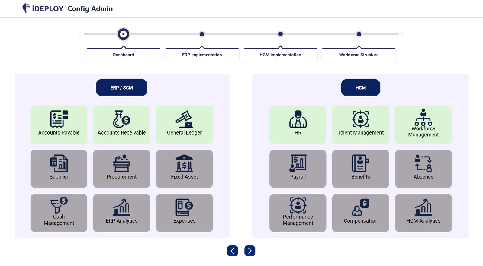 ideploy-config-admin